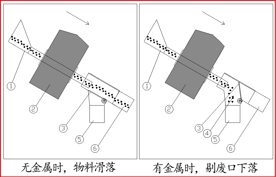 图片1 ~!phoenix_varIMG15!~