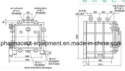 Квадратная вакуумная сушильная машина