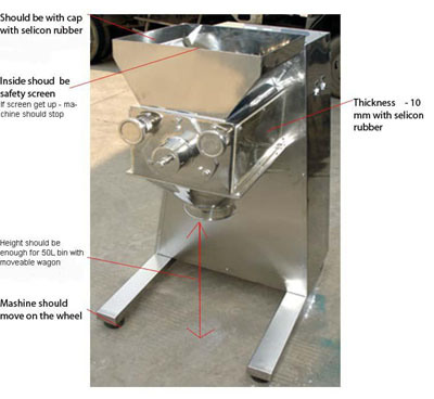 Вибрационный гранулятор Yk160 (соответствует стандартам GMP)
