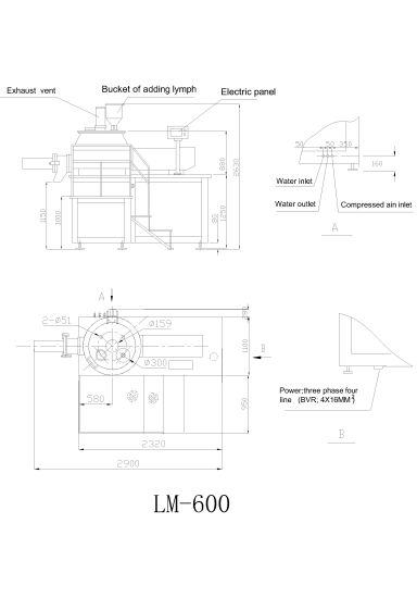 Высокоэффективный сдвиговый смеситель и гранулятор для влажной уборки (LM200)