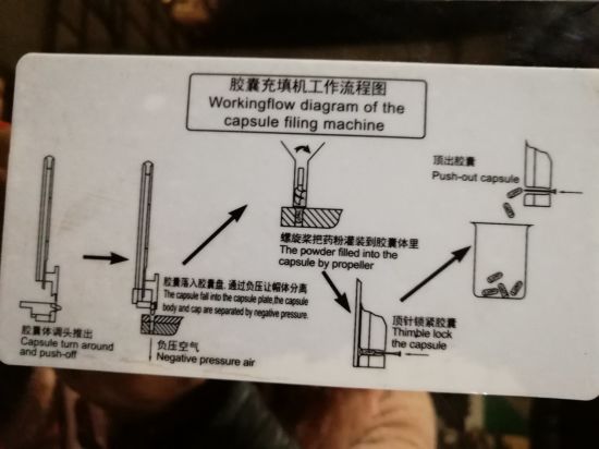 Небольшая полуавтоматическая машина для наполнения капсул Jtj-a/машина для счетчика капсул