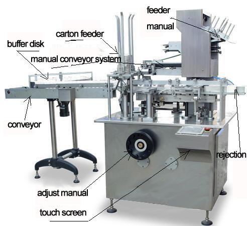10 мл упаковочное оборудование для бутылок с каплями для глаз для продажи