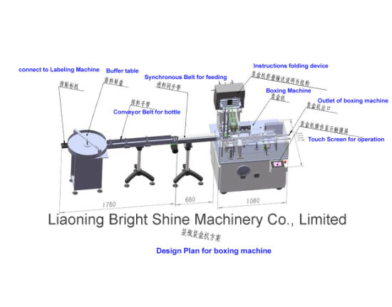 Фабрика BSM поставляет упаковочную машину для картонной упаковки по хорошей цене 
