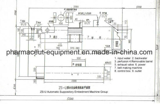 Alu-Alu Shell Механическая работа Машина для наполнения и уплотнения суппозиториев с формами