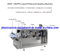 Пластиковая питьевая машина для наполнения и запечатывания ампул с пробиотиками (более низкая скорость DSM)