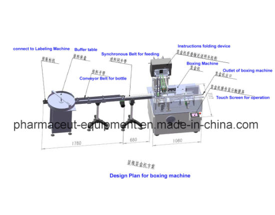Машина для упаковки картонных коробок BSM125 для круглых бутылок с жидкостью для электронных сигарет в Великобритании (скорость 80-100 шт./мин)