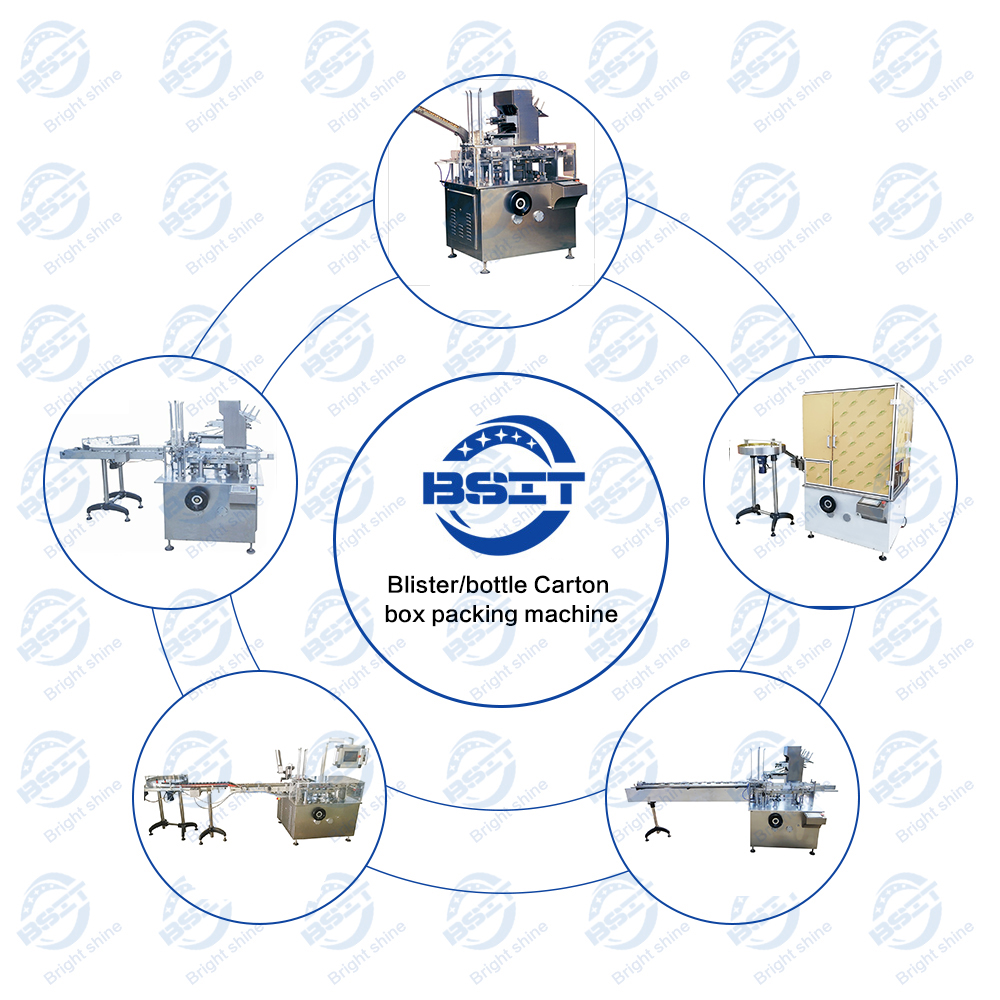 Машина для упаковки в картонные коробки